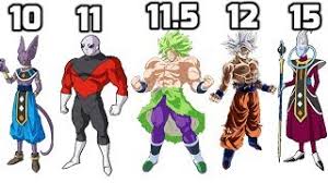 Descargar Mp3 De Dragon Ball Gt Villains Power Chart 2018