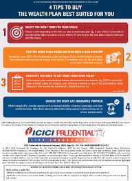 86 55 222 666 (chargeable) for crop insurance, toll free no. Insurance Articles Life Insurance Articles Insights Tips Icici Prulife