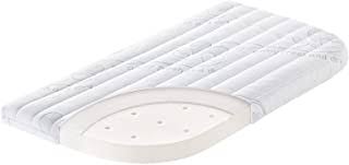 Mit dieser matratze von alvi ist eine optimale durchlüftung gesichert. Suchergebnis Auf Amazon De Fur Matratze 80x43
