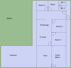 Maybe you would like to learn more about one of these? Analisa Rumah Arsitektur Lingkungan Blue Sky