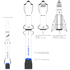 We did not find results for: My Own Personal Concept For New Armstrong Blueorigin