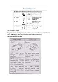 Tenaga elektrik tidak dapat dilihat tetapi fungsinya boleh diperhatikan pada setiap masa. Sains Tahun 5 Nota Praktis 7 Flip Ebook Pages 1 3 Anyflip Anyflip