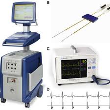 Through these mm2 codes you.csgo knife generator v.2 m. Hepatic Irreversible Electroporation Ire For Centrally Located Download Scientific Diagram