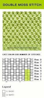 Double knitting—knitting both sides at once. Reversible Knitting Stitch Same Pattern On Both Sides Knitting Stitches Moss Stitch Knitting Stitches Tutorial
