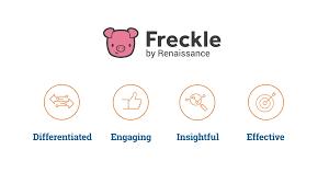 This video was created with vidyard govideo. Freckle By Renaissance Reach Every Student At Their Level