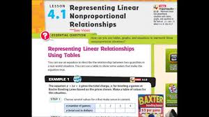 Adv Lesson 4 1 Representing Linear Non Proportional