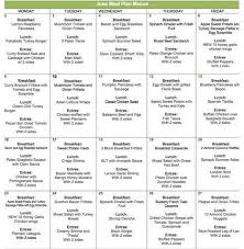 Pin On Weight Loss Diet Plans