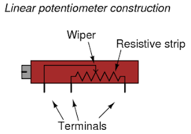 Homemade Linear Potentiometer - Project Guidance - Arduino Forum