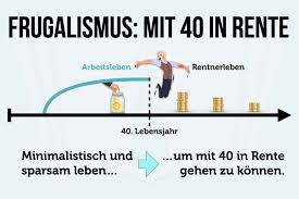 Die kommentarfunktion steht zur zeit nicht zur verfügung. Frugalismus So Konnen Sie Mit 40 In Rente Gehen