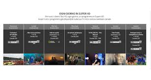 Image result for canali satellitari americani 1981 2021