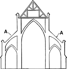 Arched Buttress Article About Arched Buttress By The Free Dictionary