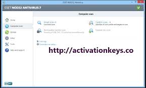 Pin On Activation Keys