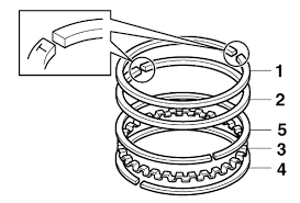 Gambar cara pemasangan komponen busbar support. Cara Pemasangan Ring Piston Yamaha