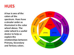 Subtractive color or subtractive color mixing predicts the spectral power distribution of light after it passes through successive layers of partially absorbing media. Additive And Subtractive Color There Are Two Basic Color Models Additive Color And Subtractive Color Additive Color Involves The Mixing Of Colored Light Ppt Download