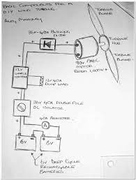 Diy Wind Turbine Components Diy Wind Turbine Future Energy Alternative Energy
