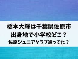 Include (or exclude) self posts. Cmncmmjzqbx5vm