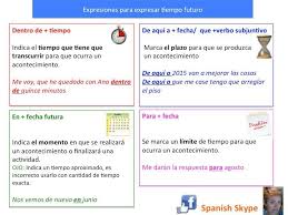 6762 637116412970680 1710189638 N Jpg 720 540 Teaching Spanish Spanish Teacher Ap Spanish