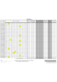 July 20, 2016november 2, 2017 jeniemployee template. 30 Sample Vacation Trackers In Pdf Ms Word Excel