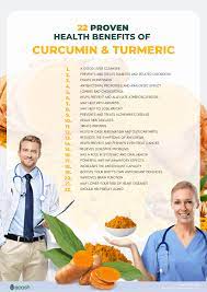 Although they were once avoided due to their high fat content, avocados have become increasingly trendy — and sought after. Curcumin And Turmeric 22 Scientifically Proven Health Benefits Ecosh Life