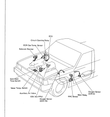 These circuits can be categorized into four distinct types. Toyota 4runner Fuel Pump Relay Location