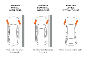 27 when driving in the fog you can see better by? Creative Car Hacks Part 3 Driving Parking More