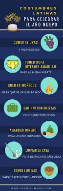 New Year S In Spanish Latino Traditions For Good Luck How To Speak Spanish New Years Activities Learning Spanish