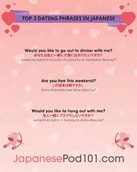 Wanna Go On A Date In Japanese 3 Click Through To Download Free Japanese Cheat Sheets Pdfs For Ev Japanese Language Learn Japanese Japanese Language Learning