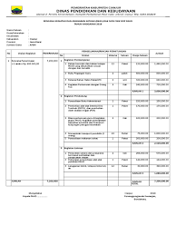 Bg adalah jenis surat berharga yang tidak. Dukungan Penyediaan Alat Alat Publikasi Paud Berbagai Alat
