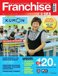 Jom tengok saya haul barang kemas murah dari eco shop, hanya rm2.10 jer! Franchise Asia April 2015