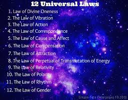 The Laws Of Life Twenty Universal Laws And Spiritual Truths Http Www Selfgrowth Com Articles The Laws Of Law Of Attraction Laws Of Life Spiritual Truth