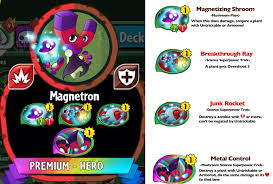 I See You Guys Are Really Excited About My Old Fanmade Hero So I Decide To Post His Full Description His Super Powers Are Mostly About Dealing Extra Damage And Taking Advantage