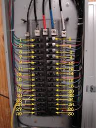 480 volt wiring color wiring diagrams