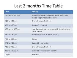 Best Time Table For Studies Before An Exam Chetchat