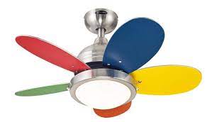 Free shipping & free returns*. Best Ceiling Fan Under 100 Top 10 Ceiling Fan Reviews