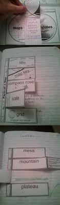 Using Foldables In An Interactive Notebook For Maps And Landforms Unit In Interactive Notebooks Social Studies Social Studies Notebook 6th Grade Social Studies