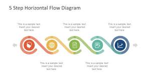 Business Process Powerpoint Templates