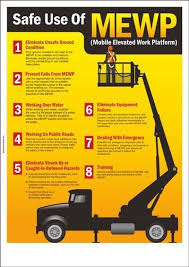 Ipaf Provides Safety Guidance For Exiting Platforms At Height Safety Posters Occupational Health And Safety Health And Safety