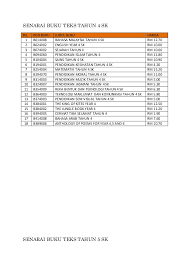 Buku teks kata ganti nama. Senarai Harga Buku Tahun 1 5 2015