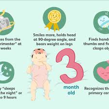 your 3 month old baby development milestones