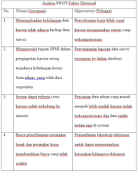 Tentukan kata sapaan yang terdapat di dongeng semut dan belalang! Dalam Laman 147 Masnurul