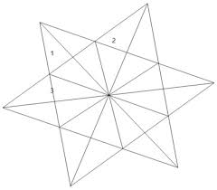 The triangles will have the same shape and size, but one may be a mirror image of the other. Applied Sciences Free Full Text Learning Congruent Triangles Through Ethnomathematics The Case Of Students With Difficulties In Mathematics Html