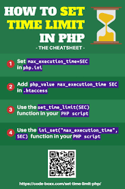 How To Set The Execution Time Limit In Php Php Webdeveloper Coding Programming Begin Learn Computer Coding Basic Computer Programming Computer Programming