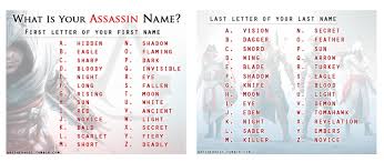 What S Your Assassin Name By Emberthedragonlord On Deviantart Assassin Names Names Assassin