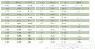 موعد آذان المغرب 6:55 م موعد آذان العشاء 8:27. Ù…ÙˆØ¹Ø¯ Ø£Ø°Ø§Ù† Ø§Ù„Ù…ØºØ±Ø¨ Ø§Ù„ÙŠÙˆÙ… Ø§Ù„Ø³Ø§Ø¨Ø¹ Ø¹Ø´Ø± Ù…Ù† Ø±Ù…Ø¶Ø§Ù† ØµØ­ÙŠÙØ© Ø§Ù„Ù…ÙˆØ§Ø·Ù† Ø§Ù„Ø¥Ù„ÙƒØªØ±ÙˆÙ†ÙŠØ©