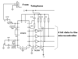 Download scientific diagram | pin configuration of mt8870 dtmf decoder 2.2.1 dtmf through this unit, dial tone from a mobile line is detected and decoded by pressing the keypad. Encoders And Decoders Introduction And Working With Different Ics