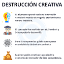 Resultado de imagen para creatividad innovación producto negocio conclusiones simple rentable