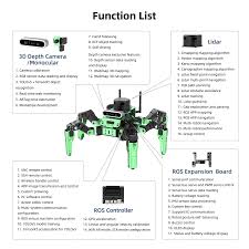 Image result for opencv depth map