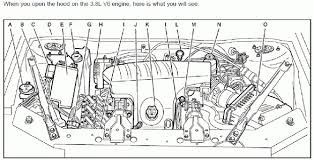 The 2005 buick rendezvous offers the versatility of two or three rows of seats and lots of storage room without the feel of driving a big suv. 2002 Buick Rendezvous Blower Motor Wiring Diagram Wiring Diagram Page Freeze Freeze Faishoppingconsvitol It