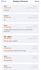 Ferro & stenz esqs ; What Email Works In China