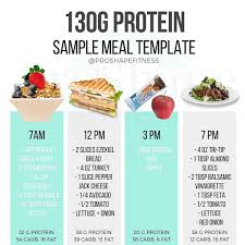 Wondering How To Eat 130g Of Protein In A Day Heres A Visual Representation Of Exactly What That Looks Like As My C Protein Meal Plan Workout Food Nutrition